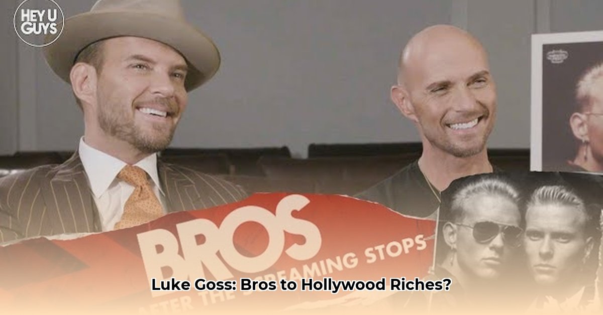 luke-goss-net-worth